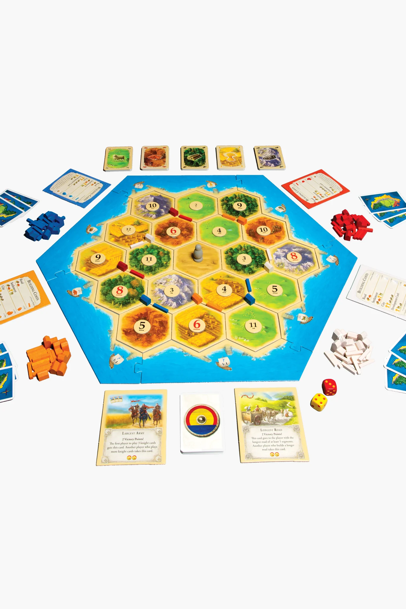Settlers of Catan - Image 2